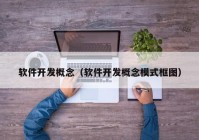 软件开发概念（软件开发概念模式框图）