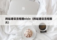 网站建设流程图visio（网站建设流程图片）